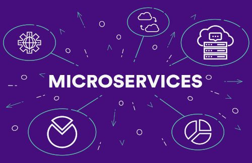 Tổng thể về kiến trúc Microservices và các khía cạnh xoay quanh