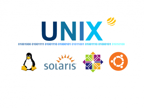 BẢNG TỔNG HỢP CÁC HỆ ĐIỀU HÀNH LIÊN QUAN ĐẾN UNIX VÀ UNIX-LIKE (BSD, HP-UX, SOLARIS, SCO, LINUX, CENTOS, FEDORA, UBUNTU, OPENWRT, …)